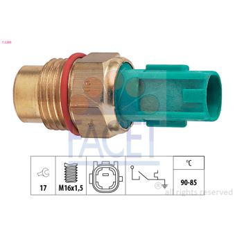 Interrupteur de température, ventilateur de radiateur FACET 7.5266