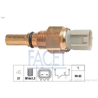 Interrupteur de température, ventilateur de radiateur FACET 7.5267