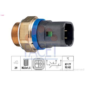 Interrupteur de température, ventilateur de radiateur FACET