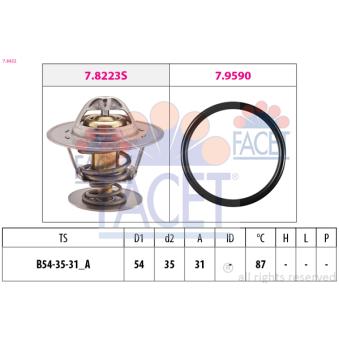 Thermostat d'eau FACET 7.8432