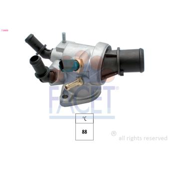 Thermostat d'eau FACET