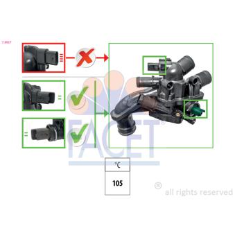 Thermostat, liquide de refroidissement FACET