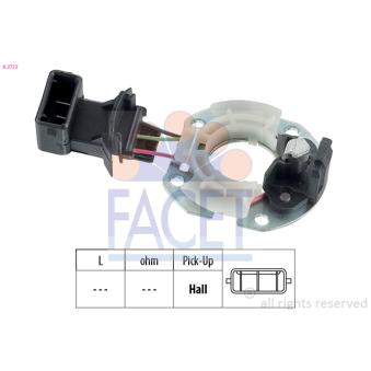 Capteur, impulsion d'allumage FACET