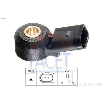 Capteur de cognement FACET 9.3144