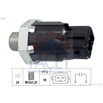 Capteur de cognement FACET 9.3224