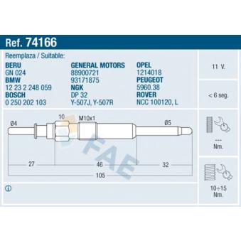 Bougie de préchauffage FAE 74166