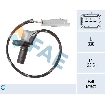 Capteur, position neutre (boîte manuelle) FAE