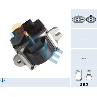 Bobine d'allumage FAE 80451