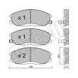 Jeu de 4 plaquettes de frein avant METELLI 22-0364-0 - Visuel 2