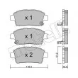 Jeu de 4 plaquettes de frein avant METELLI 22-0423-0 - Visuel 1