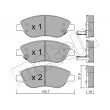 Jeu de 4 plaquettes de frein avant METELLI 22-0577-2 - Visuel 2