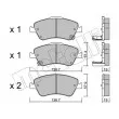 Jeu de 4 plaquettes de frein avant METELLI 22-0794-0 - Visuel 1