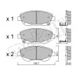 Jeu de 4 plaquettes de frein avant METELLI 22-0879-0 - Visuel 2