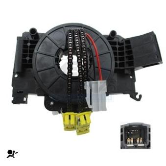 Ressort tournant, Airbag MEAT & DORIA