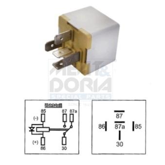 Relais MEAT & DORIA 73233324