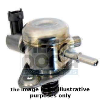 Pompe à haute pression MEAT & DORIA