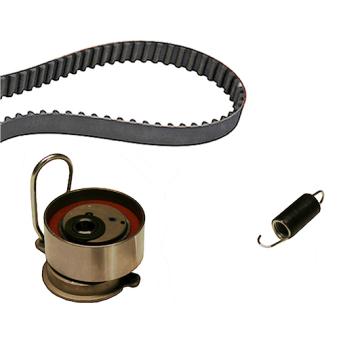 Kit de distribution HEPU