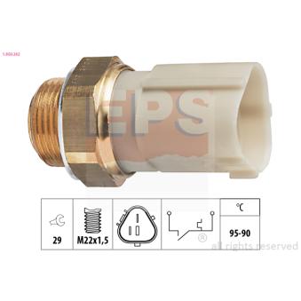 Interrupteur de température, ventilateur de radiateur EPS