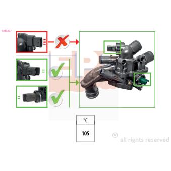 Thermostat, liquide de refroidissement EPS