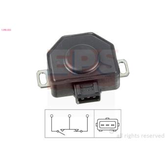 Capteur, position du papillon EPS