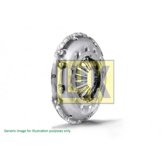 Mécanisme d'embrayage LUK