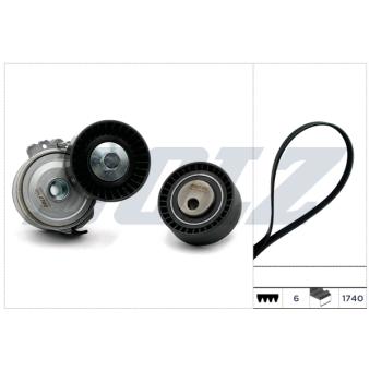 Jeu de courroies trapézoïdales à nervures DOLZ