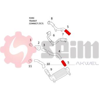 Gaine de suralimentation SEIM