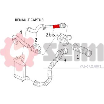 Gaine de suralimentation SEIM