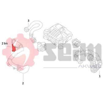 Gaine de suralimentation SEIM