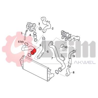 Gaine de suralimentation SEIM