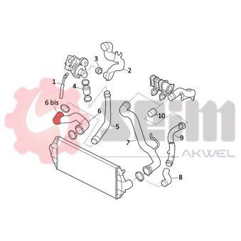 Gaine de suralimentation SEIM