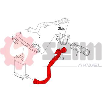 Gaine de suralimentation SEIM