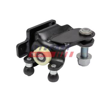 Guidage à galets, porte coulissante FAST