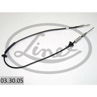 Câble flexible de commande de compteur LINEX 03.30.05