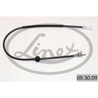 Câble flexible de commande de compteur LINEX