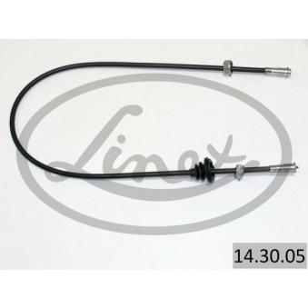 Câble flexible de commande de compteur LINEX 14.30.05