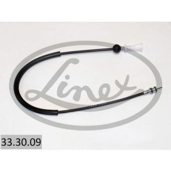 Câble flexible de commande de compteur LINEX 33.30.09