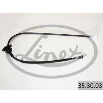 Câble flexible de commande de compteur LINEX 35.30.03