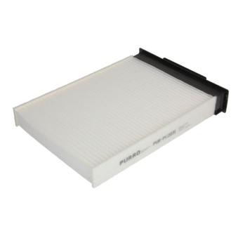 Filtre, air de l'habitacle PURRO
