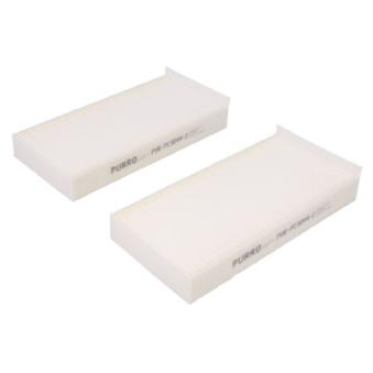 Filtre, air de l'habitacle PURRO