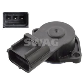 Capteur, position du papillon SWAG