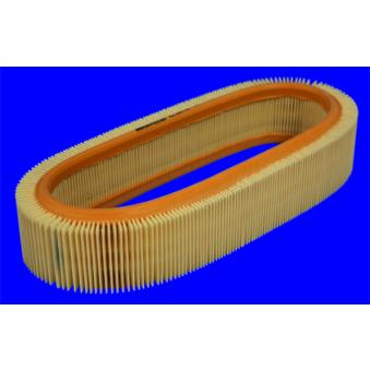 Filtre à air MECAFILTER