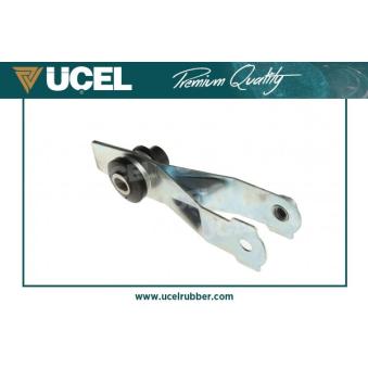 Support moteur UCEL