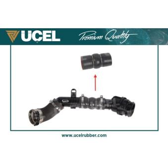 Gaine de suralimentation UCEL