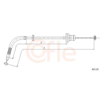 Câble d'accélération COFLE