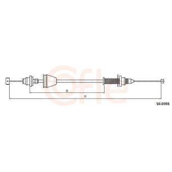 Câble d'accélération COFLE