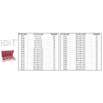Assortiment, joint torique RESTAGRAF 53