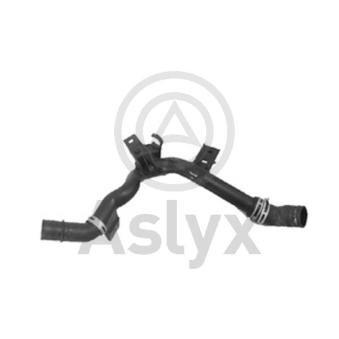 Durite de radiateur Aslyx