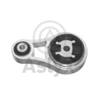 Support moteur Aslyx