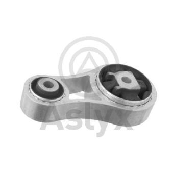 Support moteur Aslyx